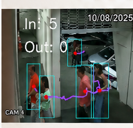Câmera com detecção de pessoas por IA — In: 5 Out: 0